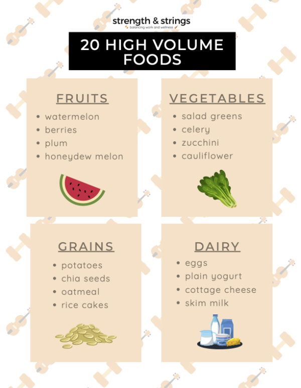 High volume foods: An easy way to eat more food for less calories ...